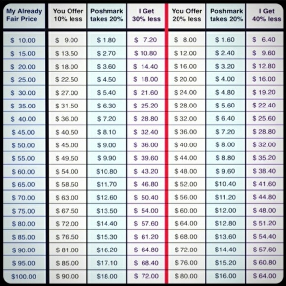 Meet your Posher, Leyla - Picture 10 of 10